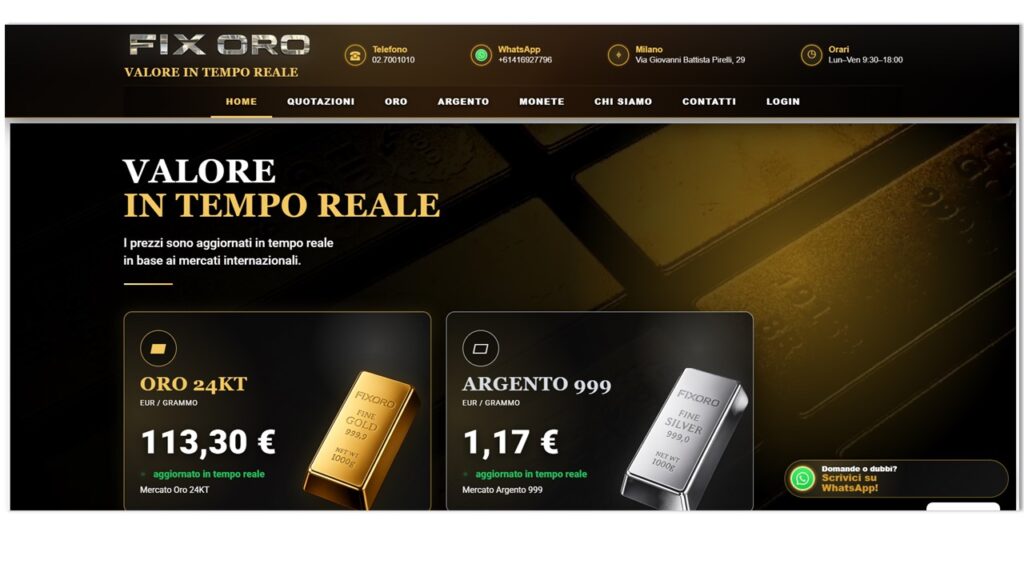FIXORO